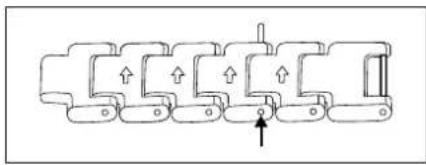 AURIOL IAN 103130 - Shortening the band 2-LD4928-1 - 3