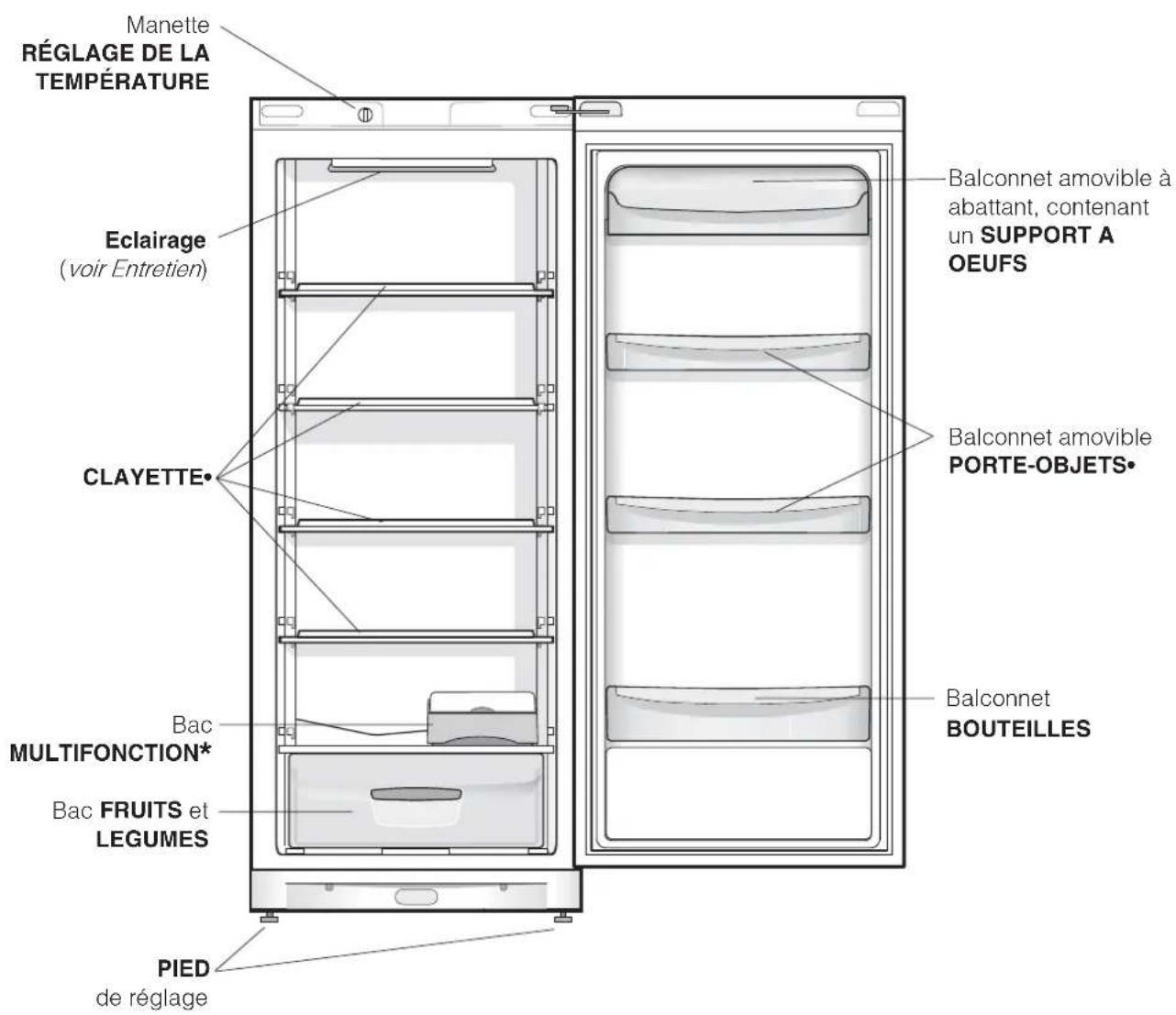 INDESIT SAN 300 S (FR) - Vue d'ensemble - 1
