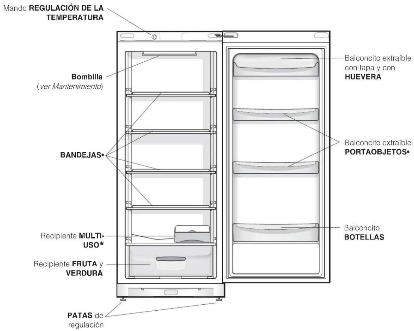 INDESIT SAN 300 S (FR) - Vista de conjunto - 1