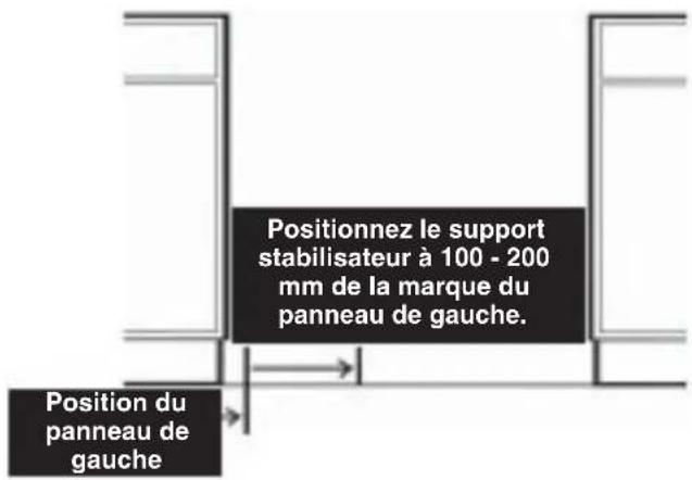 INDESIT SAN 300 S (FR) - Support Stabilisateur (Modèle SAN400 uniquement): - 2