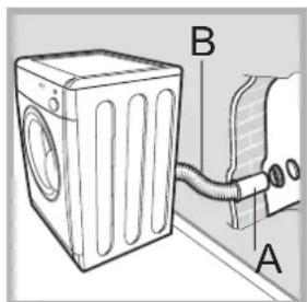 INDESIT IDV 75 (ZA) - Fixed ventilation system - 1