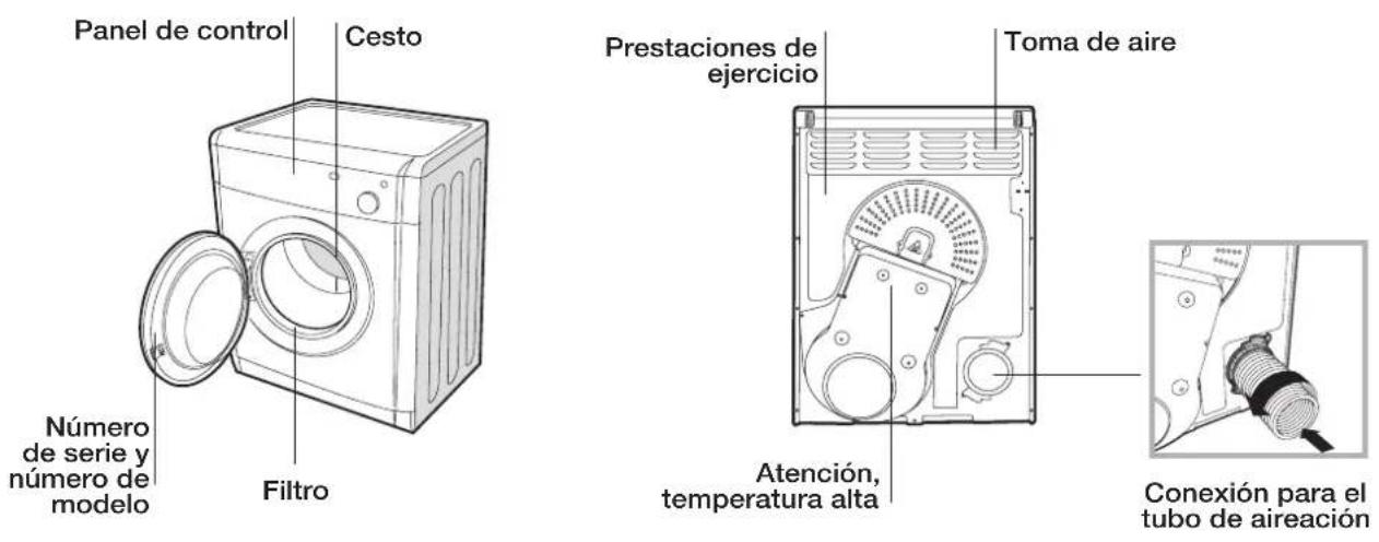 INDESIT IDV 75 (ZA) - Partedelantera Partetrasera - 1