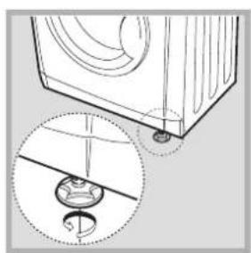 INDESIT IDV 75 (ZA) - Levelling the tumble dryer - 2