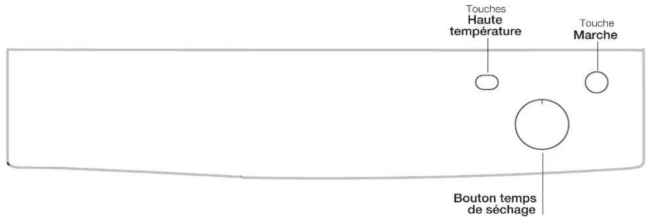 INDESIT IDV 75 (ZA) - Tableau de bord - 1
