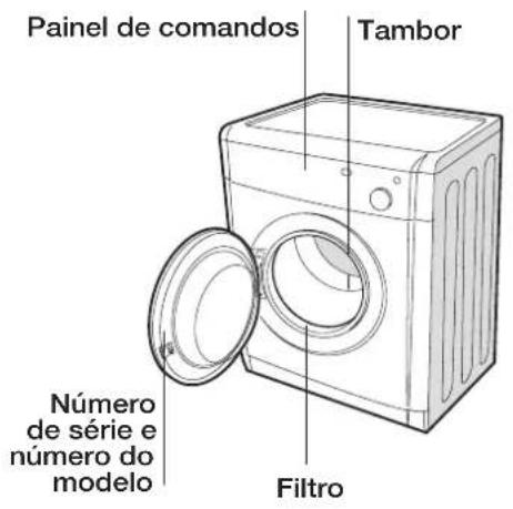 INDESIT IDV 75 (ZA) - Lado anterior Lado posterior - 1