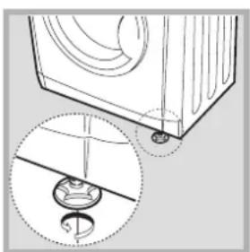 INDESIT IDV 75 (ZA) - Nivelamento daquina de secar roupa - 2