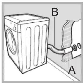 INDESIT IDV 75 (ZA) - Orificio de aireacion en la pared - 1