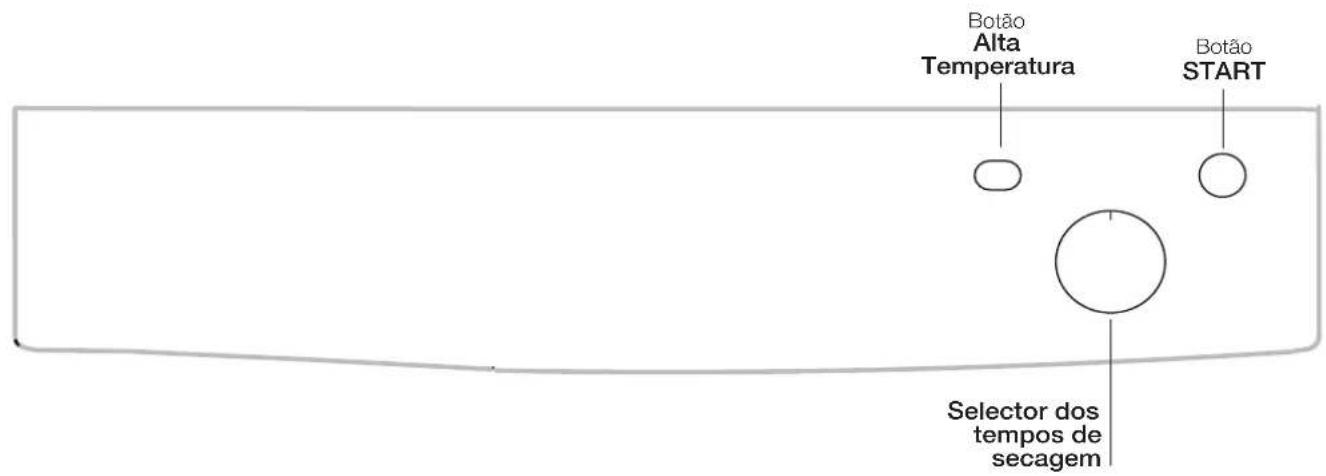 INDESIT IDV 75 (ZA) - Painel de comandos - 1