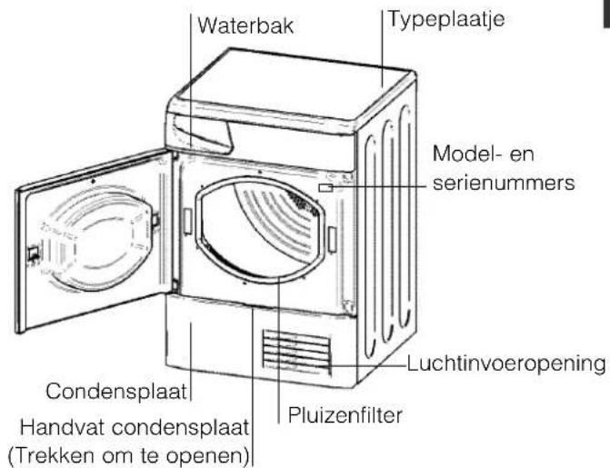INDESIT ISL 79 CS (EX) - Beschrijving van de droogautomaat - 2
