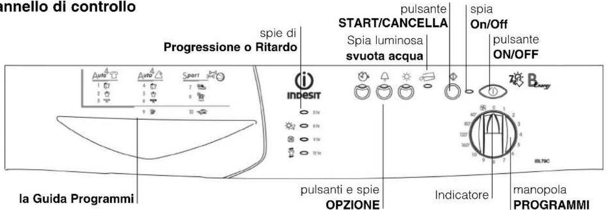 INDESIT ISL 79 CS (EX) - Informazioni preliminari - 3