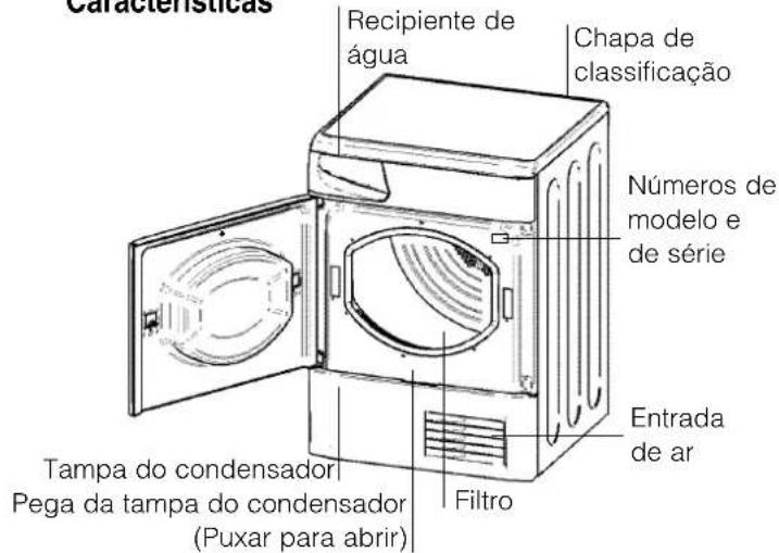INDESIT ISL 79 CS (EX) - Descrição da boa de secar - 2
