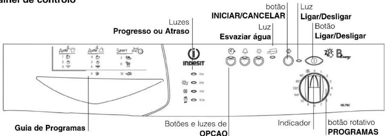 INDESIT ISL 79 CS (EX) - Descrição da boa de secar - 3