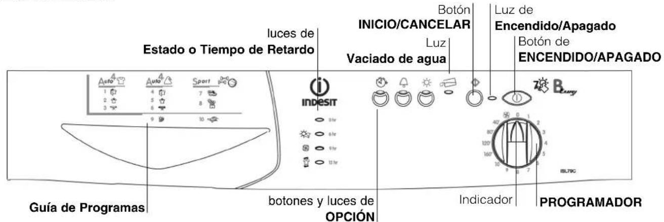 INDESIT ISL 79 CS (EX) - Antes de empezar a utiliser la secadora - 3