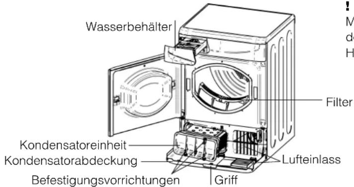 INDESIT ISL 79 CS (EX) - Trommelinspektion nach jedem Zyklus - 1