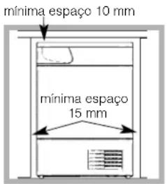 INDESIT ISL 79 CS (EX) - Onde colocar a suaquina - 1