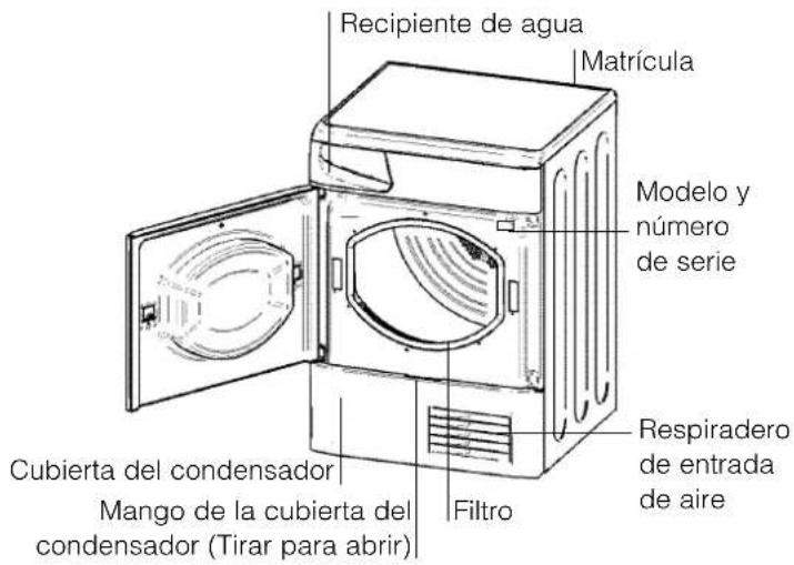 INDESIT ISL 79 CS (EX) - Antes de empezar a utiliser la secadora - 2
