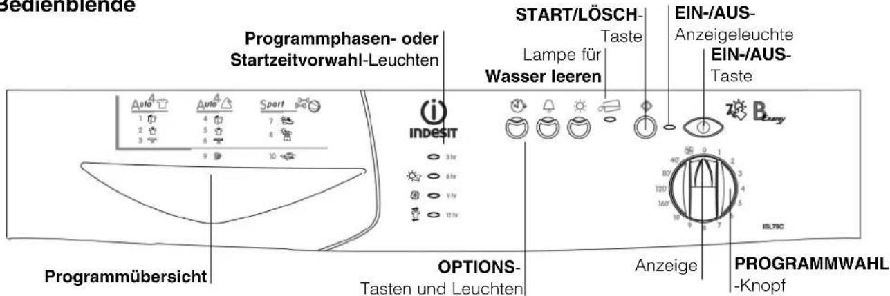 INDESIT ISL 79 CS (EX) - Vor der Inbetriebsetzung Ihres Wäschetrockners - 2