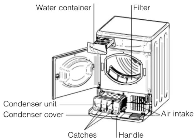 INDESIT ISL 79 CS (EX) - Check the drum after each cycle - 1