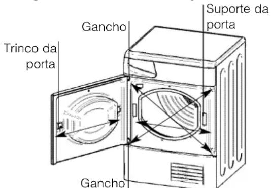 INDESIT ISL 79 CS (EX) - Instruções de inversão da porta - 1