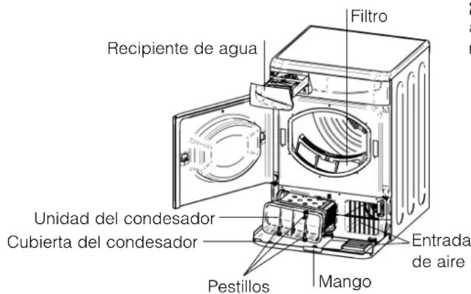 INDESIT ISL 79 CS (EX) - Comprobar el;tambordesdecadaciclo - 1