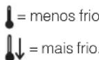 INDESIT BAAN 13 VS (FR) - Regulação da temperatura - 1