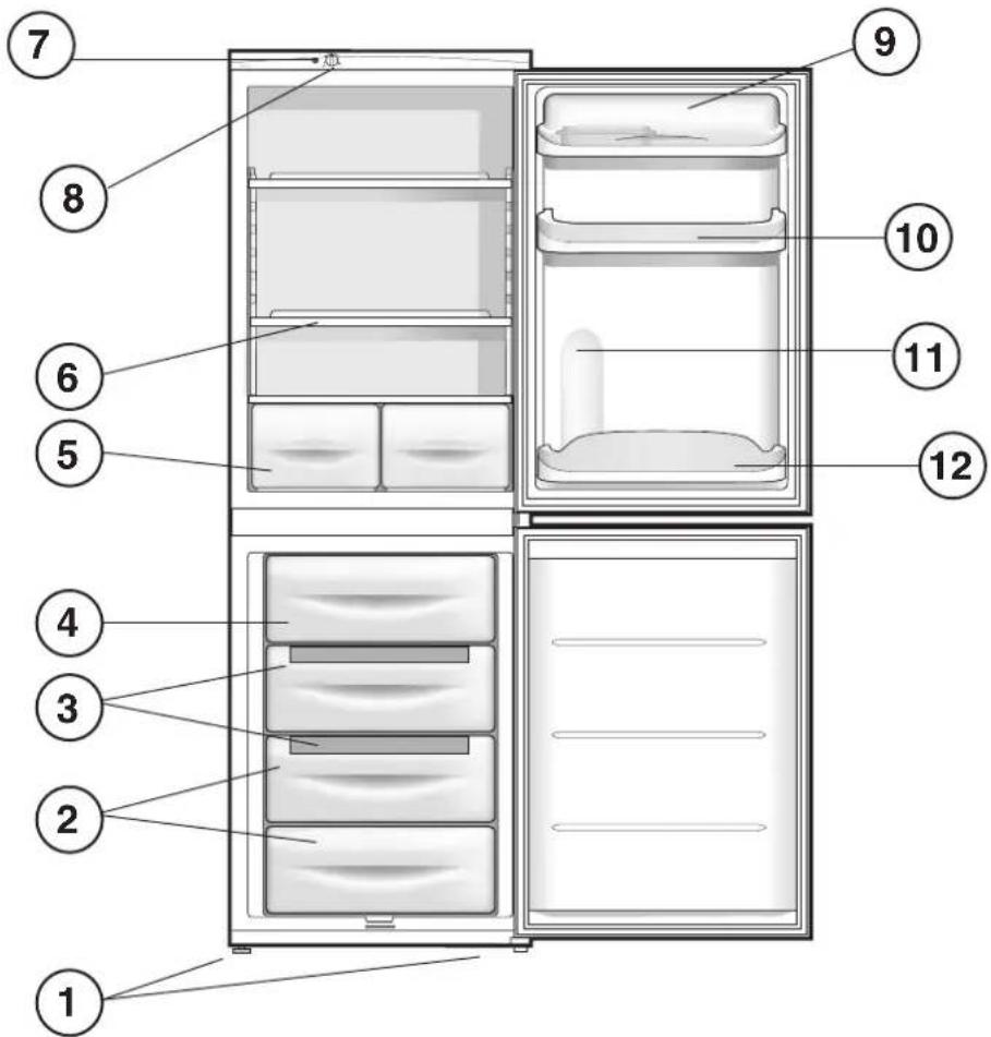 INDESIT CAA 55 NF.1 - COMPARTIMENTO PARA MANTEQUILLA\* - 1