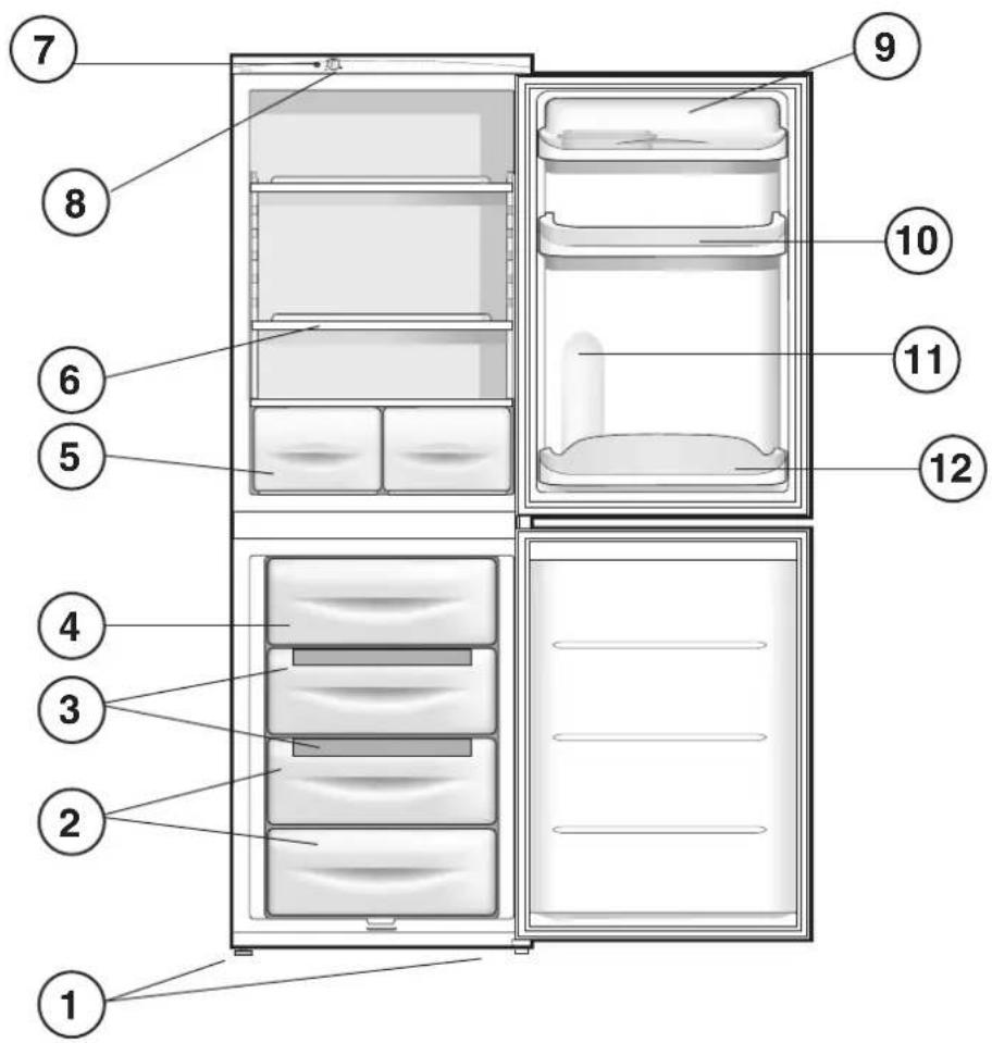 INDESIT CAA 55 NF.1 - TEMPERATURREGLER - 1