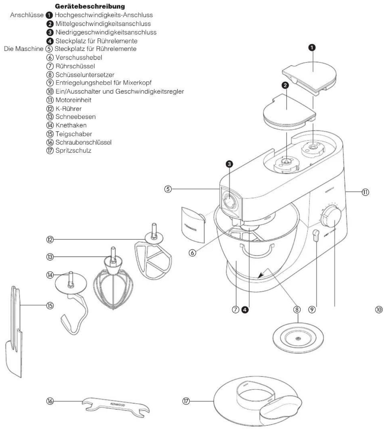 KENWOOD KMM021 - Ohre Kuchenmaschine von Kenwood - 1