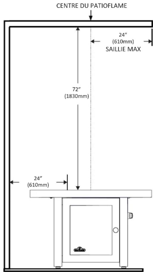 Napoleon MUSK1BZ - Specifications - 7