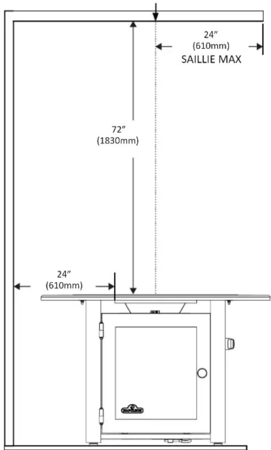 Napoleon VICT2BZ - Specifications - 8