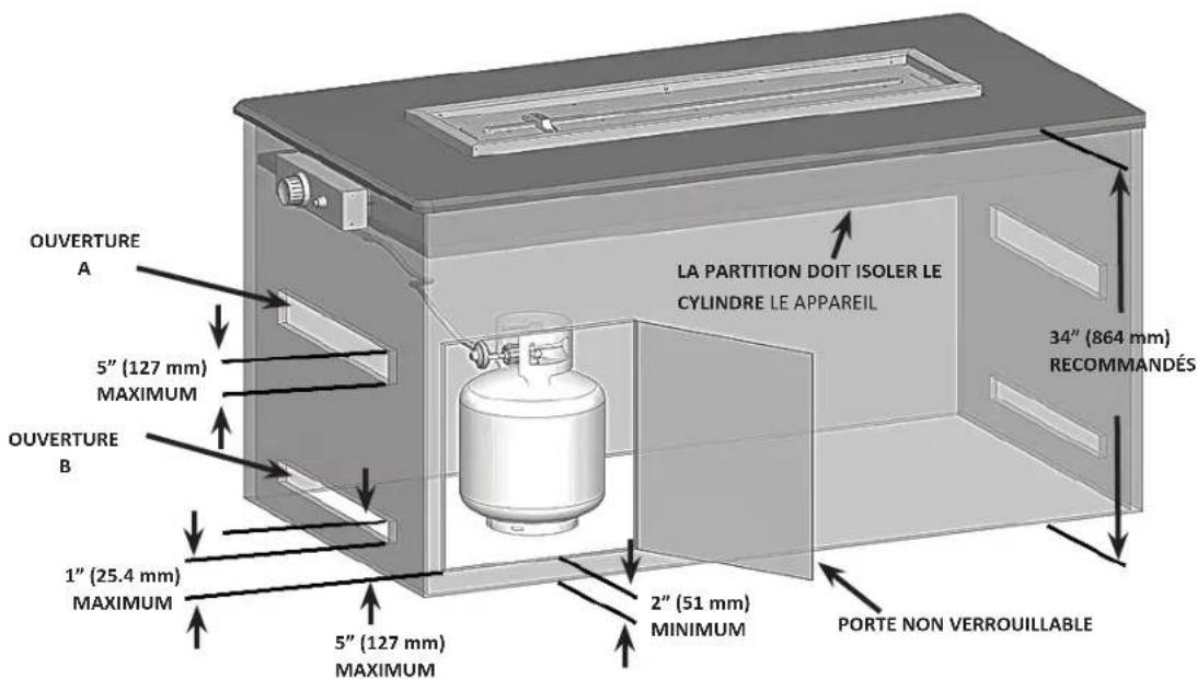 Napoleon GPFL48MHP - Enceinte pour les systèmes d'alimentation au propane - 1