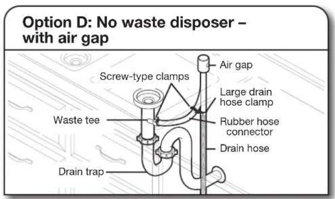 KITCHENAID KDTM404KBS - Connect drain hose - 14