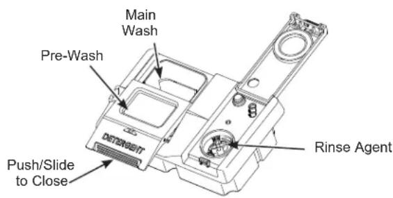 GE CDT875M5NS5 - Filling the Detergent Dispenser - 1