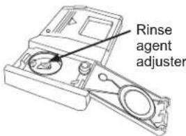 GE CDT875M5NS5 - Rinse Aid Setting - 1