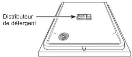 GE CDT875M5NS5 - Distributeur de dédTenger - 1