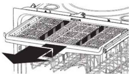 GE CDT875M5NS5 - IMPORTANT NOTES: - 4