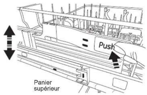GE CDT875M5NS5 - ATTENTION Un panier supérieur charge peut etre plus lourd qu'il ne semble. Evitez de soulever ou d'abaisser ce panier s'il est chargedafin d'eviter les blessures et d'endommager son contenu. - 1