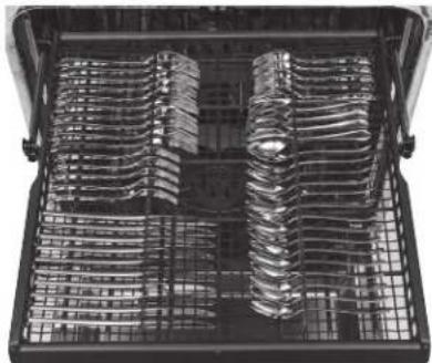 GE CDT875M5NS5 - IMPORTANT NOTES: - 2