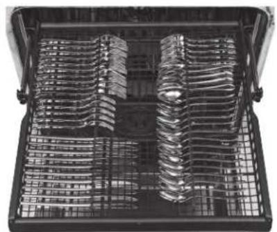 GE CDT875M5NS5 - REMARQUES IMPORTANTES : - 2