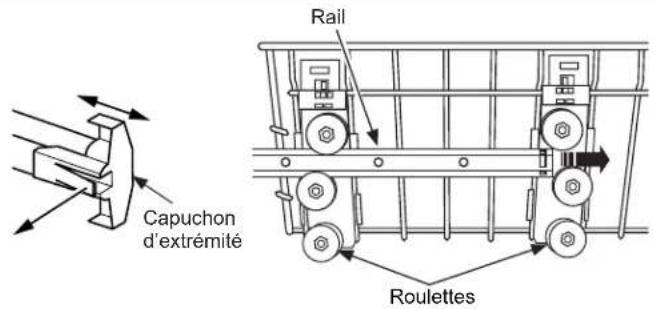 GE CDT875M5NS5 - ATTENTION Un panier supérieur charge peut etre plus lourd qu'il ne semble. Evitez de soulever ou d'abaisser ce panier s'il est chargedafin d'eviter les blessures et d'endommager son contenu. - 2