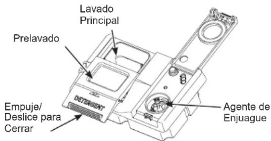 GE CDT845P4NW2 - Llenado del Dispensador de Detergente - 1