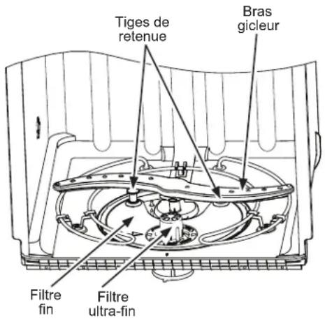 GE CDT845P4NW2 - Filtre fin - 1