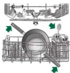 JENN-AIR JDTSS246GS - Check that all arms spin freely - 1