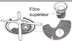 JENN-AIR JDTSS246GS - Système de filtration et entretien - 1