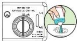 JENN-AIR JDTSS246GS - Drying – Rinse aid is essential - 1