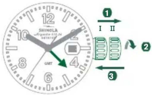 Shinola The Birdy - Régler la DATE - 2