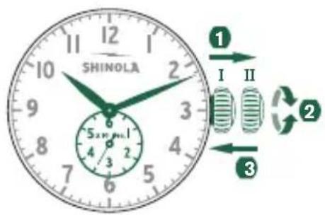 Shinola The Birdy - 设定时间 - 1