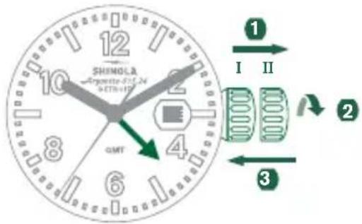 Shinola The Birdy - SETTING THE DATE - 2
