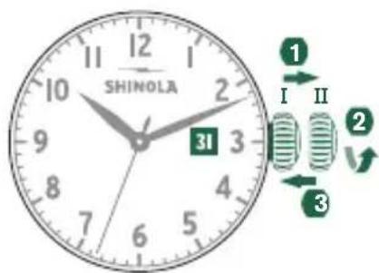 Shinola The Birdy - CONFIGURACION DE LA FECHA - 1