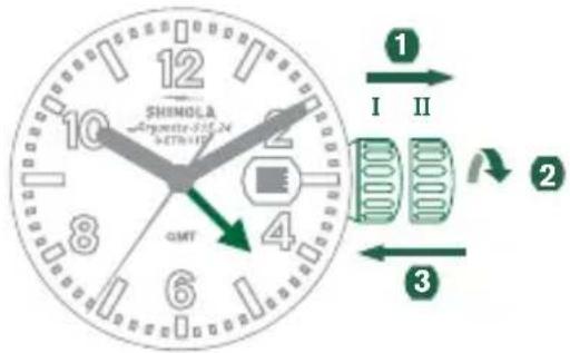 Shinola The Birdy - AJUSTE DE LA FECHA - 2